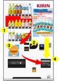 「子ども健康飲料の新たな接点を創出　飲料業界初※1ガチャガチャ機能付き飲料自動販売機を導入」の画像1