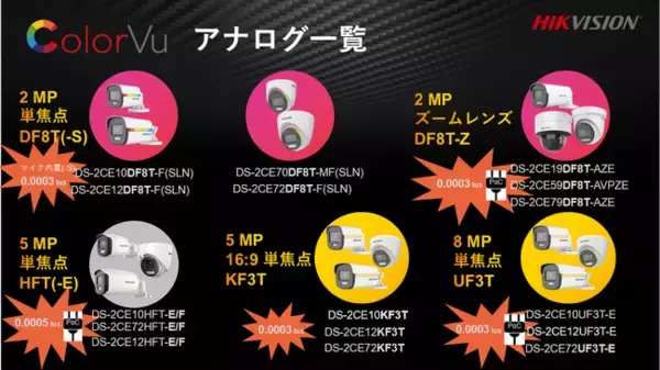 暗闇でも多彩な世界へ、Hikvision ColorVu防犯カメラ