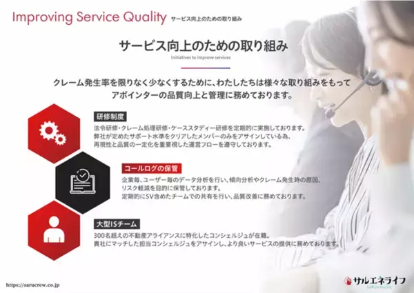 生活インフラ総合支援サービス「サルエネライフ」を運営する株式会社SARUCREW（本社：東京都渋谷区）は、賃貸物件管理システム「賃貸革命」との連携を開始。