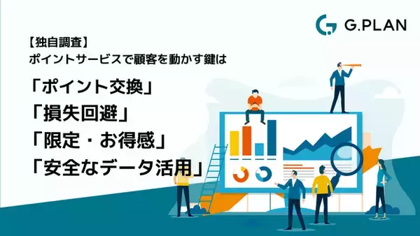 【独自調査】ポイントサービスで顧客を動かす鍵は「ポイント交換」「損失回避」「限定・お得感」「安全なデータ活用」
