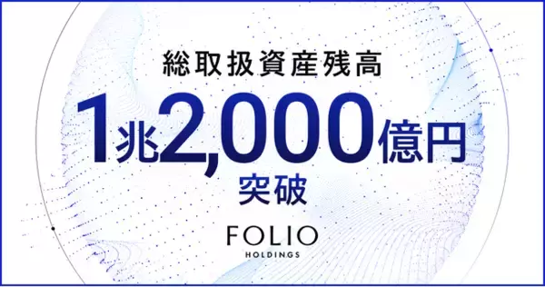 FOLIOホールディングスの総取扱資産残高が1兆2,000億円を突破