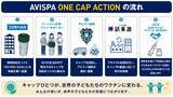 「【サッカー・J1／アビスパ福岡】【シャレン！】ペットボトルキャップ回収プロジェクト「ＡＶＩＳＰＡ ＯＮＥ ＣＡＰ ＡＣＴＩＯＮ」始動のお知らせ」の画像1