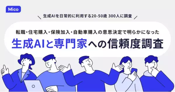 Mico、「生成AIと専門家への信頼度調査」を実施。生成AI利用層の約7割が情報収集・比較検討段階から「専門家への相談を重視」