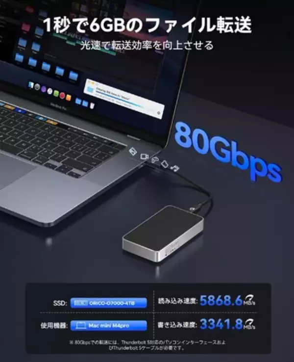 「ORICO X50｜Thunderbolt 5対応・80Gbps超高速NVMe外付けSSDケース【23,599円】」の画像