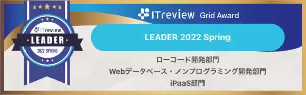 ローコード開発プラットフォーム「SPIRAL(R) ver.1」が「ITreview Grid Award 2022 Spring」の3部門で最高位の評価を受賞