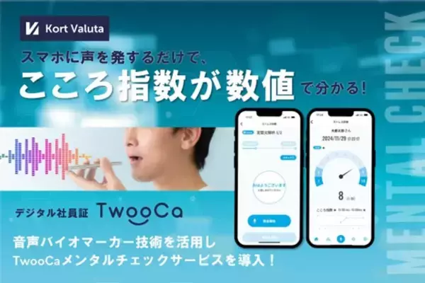 デジタル社員証アプリ『TwooCa』に音声バイオマーカー技術を活用した『TwooCaメンタルチェック・サービス』をオプションで導入