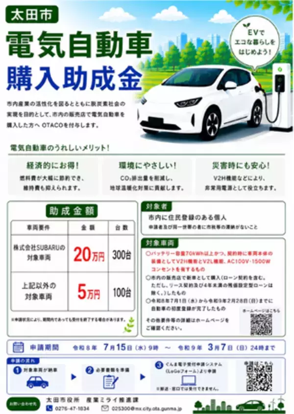 【最大20万円分】7/15～市内で購入した電気自動車への購入助成を開始します（群馬県太田市）