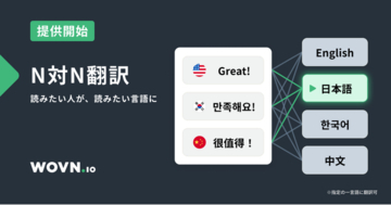 『WOVN Language Detection 機能』によりN 対 N 翻訳を提供開始