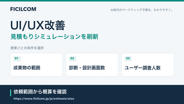 UI/UXの診断・設計・プロトタイプを条件別に検討。フィシルコム、画面数と調査人数で入力する見積もりシミュレーションを刷新
