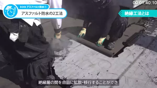 ワット・コンサルティング、Z世代に最適な建設業向けマイクロラーニング「Construction Boarding」第三期コンテンツを10月1日リリース