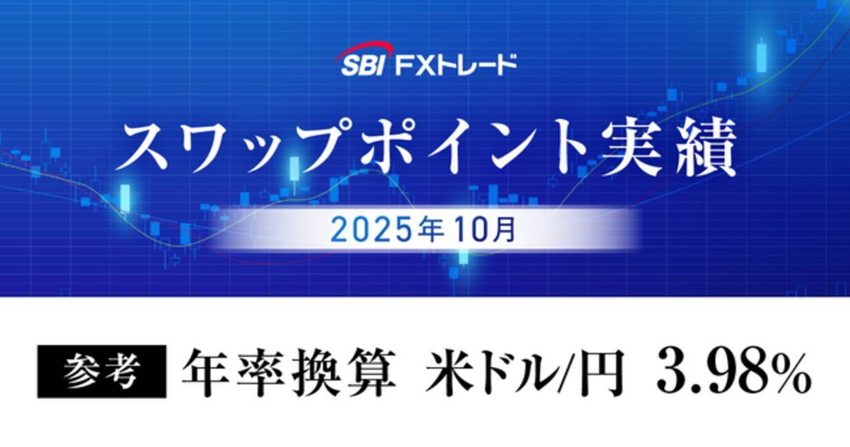 2025年10月のFX取引におけるスワップポイント実績のお知らせ - エキサイトニュース