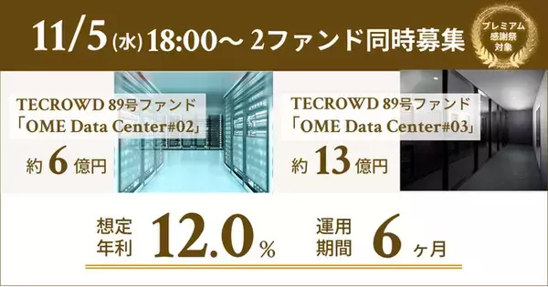 【想定年利12.0%】不動産クラウドファンディング「TECROWD」、国内キャピタルゲイン型ファンド88号＆89号ファンドを募集開始