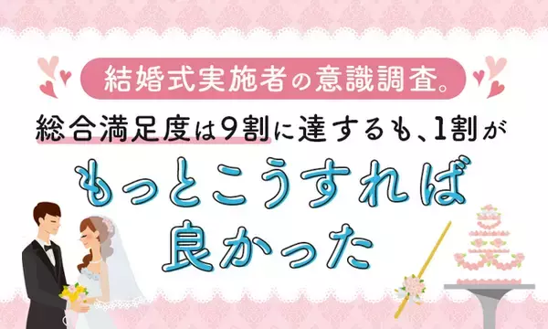 結婚式実施者の意識調査。総合満足度は9割に達するも、1割が「もっとこうすれば良かった」