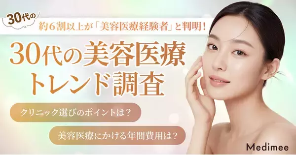 【30代の美容医療トレンド調査】美肌治療ニーズが拡大。選び方・情報源・費用感の実態が明らかに