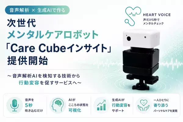 「音声解析×生成AIで作る次世代メンタルケアロボット「Care Cubeインサイト」提供開始！」の画像