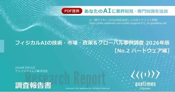 フィジカルAI・ロボット・自動運転の市場規模・シェアを調査