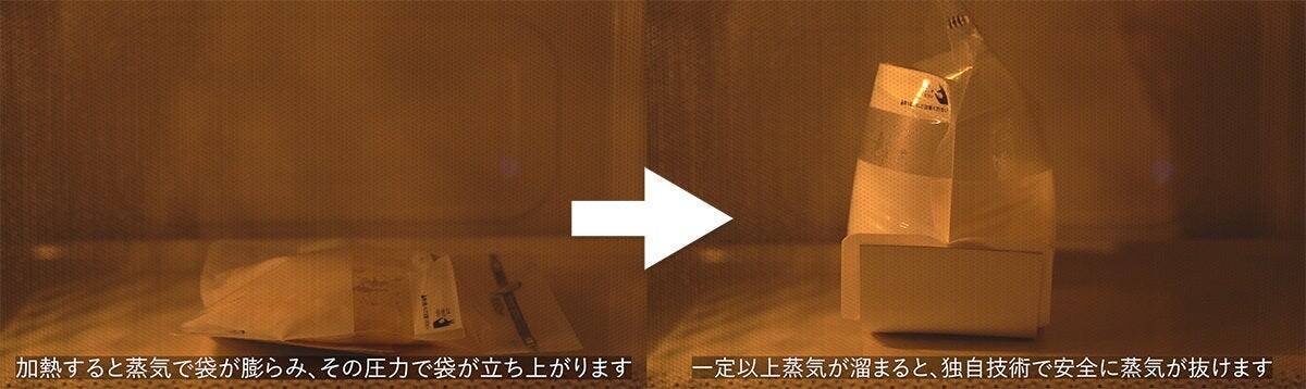 コロナ禍の需要変化を予測し起案された、“自動的に立ち上がる”画期的なレンジ袋「EMC RISE」。創業106年・キョーラク株式会社の若手社員の奮闘