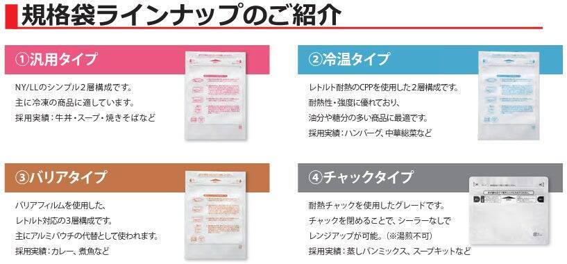 コロナ禍の需要変化を予測し起案された、“自動的に立ち上がる”画期的なレンジ袋「EMC RISE」。創業106年・キョーラク株式会社の若手社員の奮闘