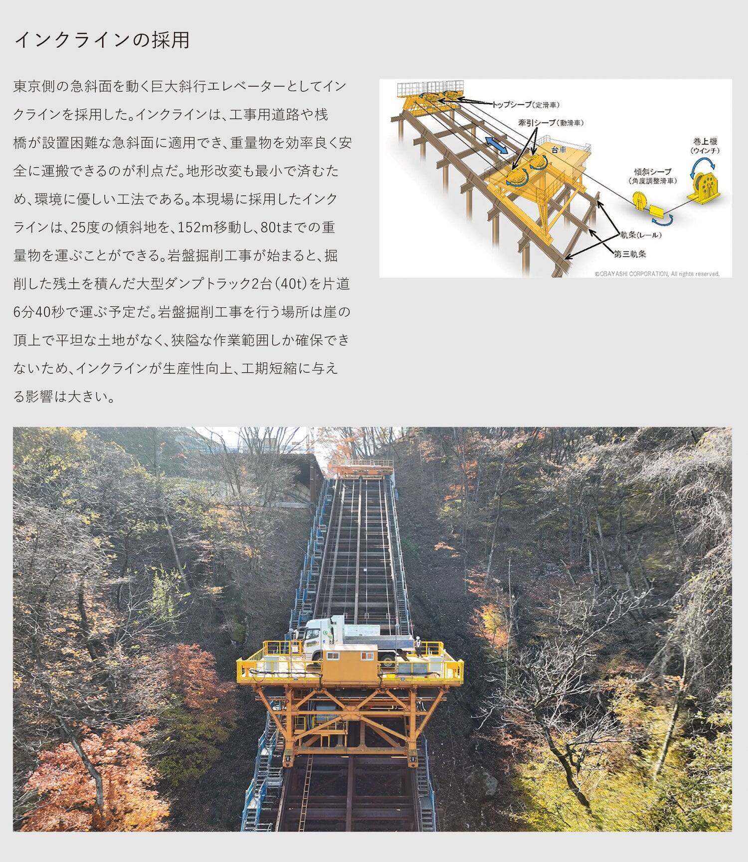高速道路のトンネル直上70mの崖で岩塊掘削に挑む（大林組-プロジェクト最前線「上信越自動車道（落石対策）北野牧（その1・2）工事」）