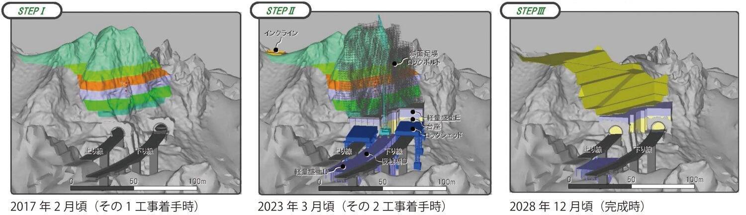 高速道路のトンネル直上70mの崖で岩塊掘削に挑む（大林組-プロジェクト最前線「上信越自動車道（落石対策）北野牧（その1・2）工事」）