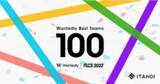 「イタンジ、Wantedly Best Teams 2022 BEST100に選出」の画像1