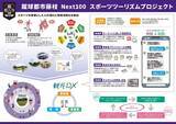 「Next100 スポーツツーリズムプロジェクト事業者プラットフォーム参画事業者募集開始」の画像1