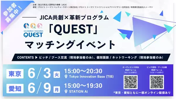 JICA共創×革新プログラム「QUEST」始動：多様なアクター間の共創事業とイノベーションを通じて社会課題解決に取組む