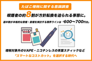 【たばこ増税に関する意識調査】たばこ増税まであとわずか！喫煙者の89.1%が方針転換を迫られる事態に。本格的な禁煙・節煙を検討する全体の一大関門は「600～700円台」
