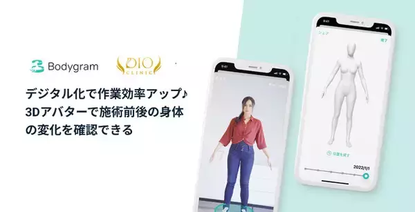 医療痩身業界にもDXの波！「ディオクリニック」が施術のビフォー・アフター測定にAIを活用した「Bodygram」を導入、デジタル化により数値だけでなく３Dアバターで変化の確認が可能に