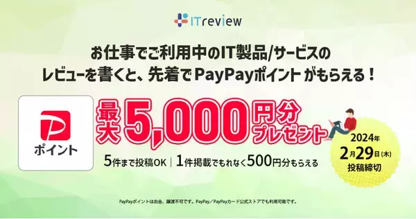 B2B ITのレビュープラットフォームITreview、レビュー総数12万件を突破！