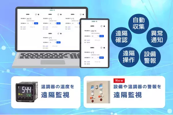 「IoT温調器遠隔監視システムに「異常通知機能」を追加」の画像