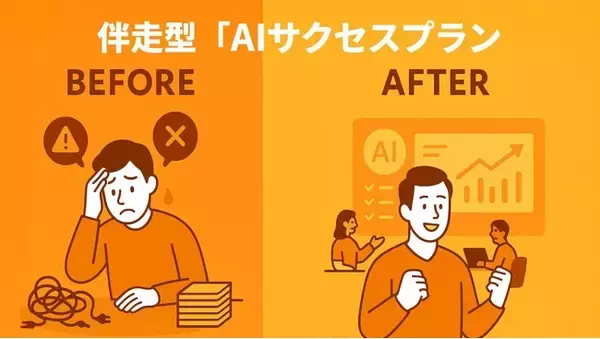 現場が“使い続ける”生成AIへ──株式会社イーコース、伴走型「AIサクセスプラン」正式提供開始