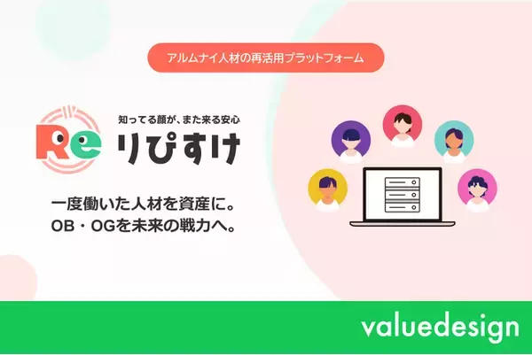 バリューデザイン、デジタルギフトを活用したHR領域の新サービス「りぴすけ」の提供を開始