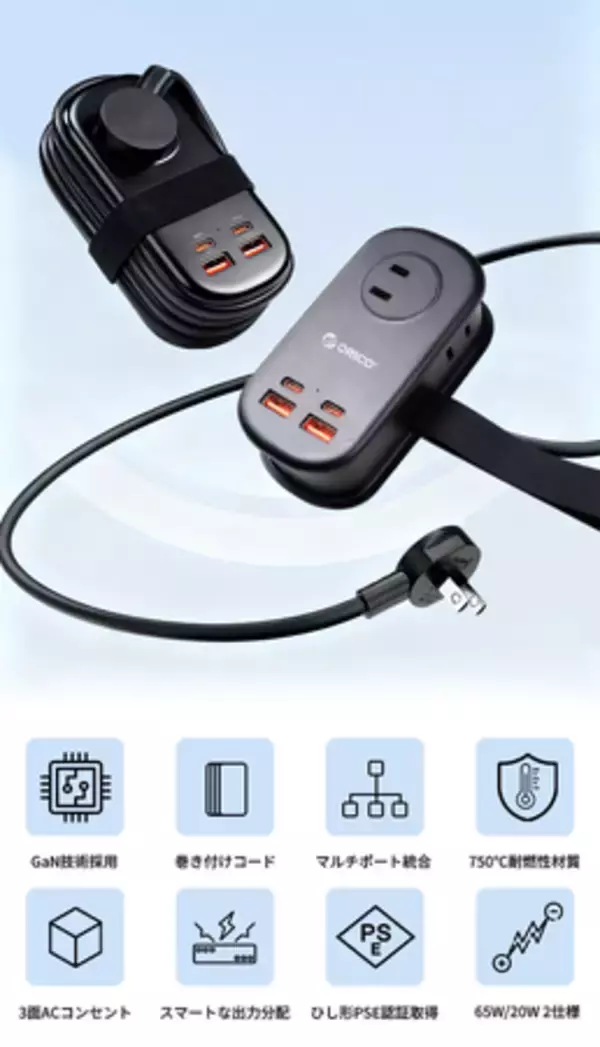 【クラウドファンディング開始】ORICO AP3 65W