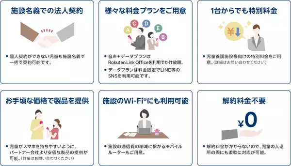 「楽天モバイルの法人向けプランが解決する”スマホを持てない子どもたち”の課題 -子どもたちが平等にスマホを持ち、世界が広がることを願って-」の画像