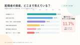 「「配偶者の全財産、言えますか？」離婚で初めて気づく“見えない夫婦財産”調査」の画像2
