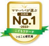 「子どもがシリアルを「食べる」は約65%、忙しいママ・パパの味方／シリアル利用率第1位は「カルビー／フルグラシリーズ」、満足度第1位は「日本ケロッグ／ココくんシリーズ」」の画像1