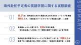 「【再開した海外赴任に向けて】英語力の準備をどうする？6割以上が英会話スクール/オンライン英会話を利用するも、その全員が「成長実感・手応えがない...」と、不安を抱えている」の画像1