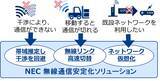 「NEC、ワイヤレスジャパン2024×ワイヤレス・テクノロジー・パーク(WTP)2024に出展」の画像1