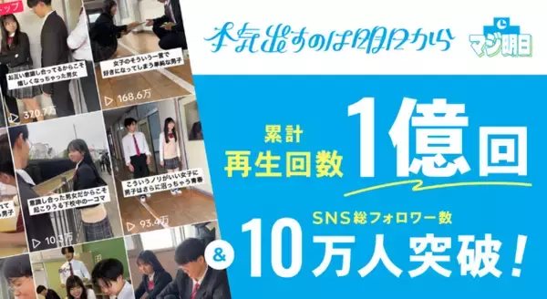 バーチャルショートドラマアカウント“本気出すのは明日から。”が、開始3ヶ月で、総再生回数1億回＆総フォロワー数10万人突破！