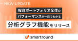 「smartround、投資ポートフォリオ全体のパフォーマンスが一目でわかる「分析グラフ」機能をリリース」の画像1