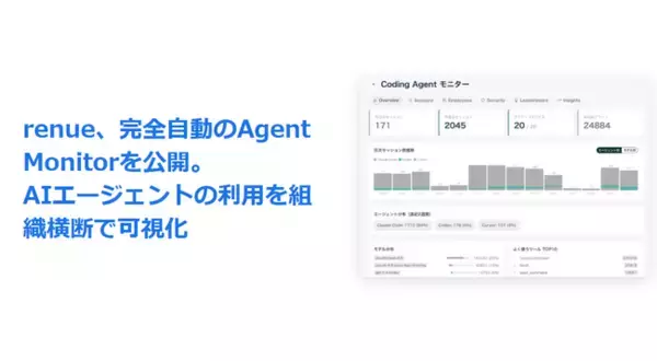 renue　完全自動のAgent Monitorを公開。AIエージェントの利用を組織横断で可視化