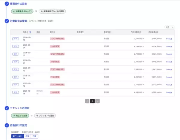 「【特許出願中】クロハリオ、freee会計のデータを横断検索し、一括・自動で更新する「自動取引変更」機能を提供。経理のラストワンマイル課題を解決」の画像