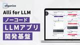 「Allganize、自社環境で独自のLLMアプリケーションを構築可能なノーコード開発基盤「Alli for LLM」を提供開始」の画像1