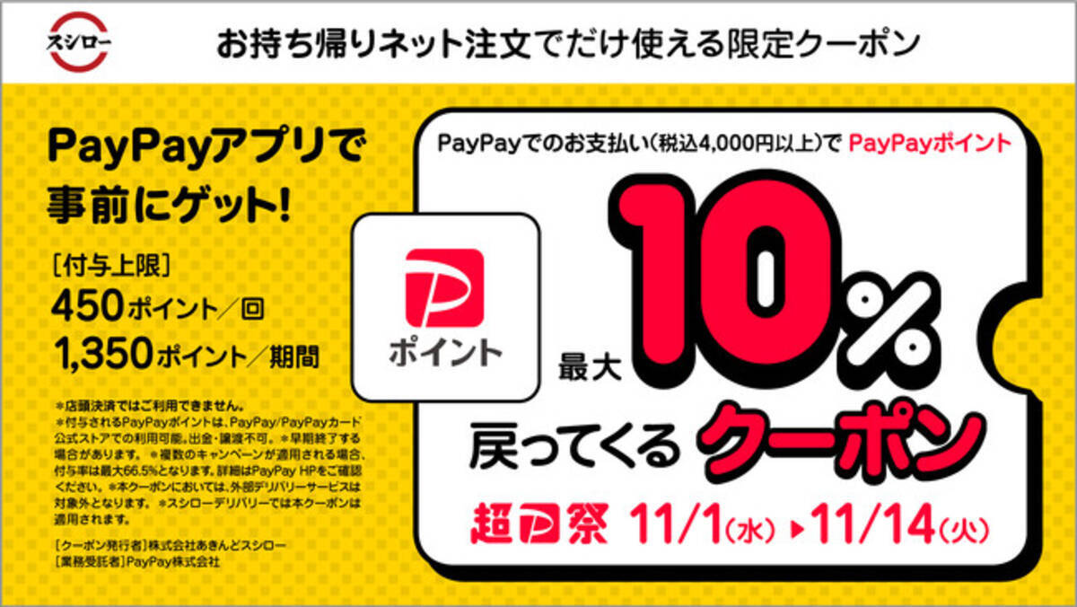 スシロー ネット 予約