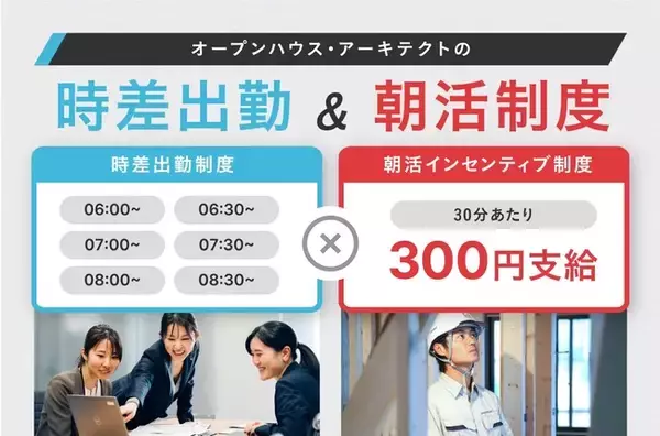 建設業「2024年問題」解決に向けた制度を新設。社員が働き方を選択できる “時差出勤制度＆朝活インセンティブ制度” を本格導入開始。