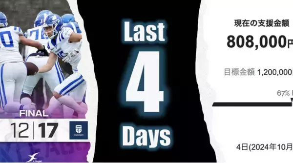 【X1Area リーグ前半戦同率首位! クラウド ファンディング残り4日時点で80万円獲得!】「グレーター品川のヒーロー」品川CC ブルザイズ、X1Superへの挑戦に向け、着実に前進！