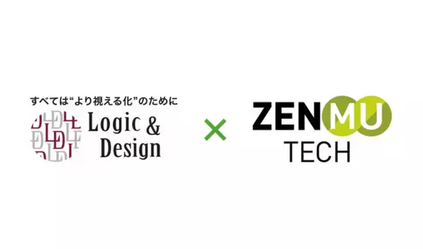 ロジック・アンド・デザインとZenmuTech、「視える」と「守る」の両立を目指しリアルタイム画像鮮明化 × 秘密分散技術のPoCを完了