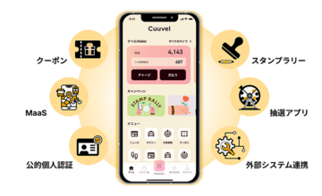 電通総研の地域共創アプリ「Cuuvel(R)（クーベル）」、山陰合同銀行が提供する「さんいんウォレット」の基盤に採用