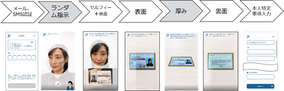 仙台銀行にACSiON（アクシオン）のオンライン本人認証「proost（プルースト）」を導入